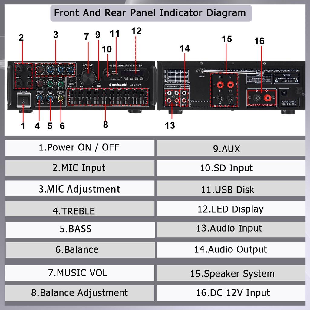 5000 Вт Bluetooth стерео усилитель объемного звука USB SD AMP FM DVD AUX ЖК-дисплей домашний кинотеатр караоке усилитель дистанционного управления