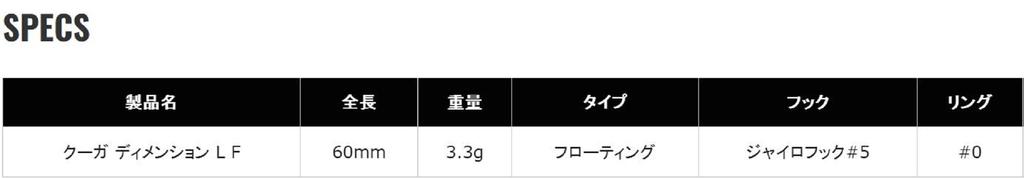 Valkein Kuga Dimension LF 60 мм 3,3 грамма Плавающая приманка M182 (8584)