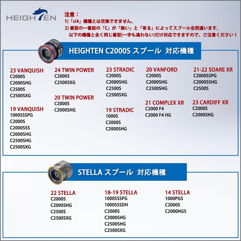 Катушка HEIGHTEN Asamizo Yumeya Type C2000S сменная шпуля Silver Series S-27 Stella/Twin Power/Vanquish/Straddic/Vanford/Complex/Soare (Золото и