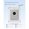 Применимо к аксессуарам для робота-пылесоса Ecovacs Dibao Mini: боковая щетка, салфетка, мешок для сбора пыли, основная щетка, фильтр, расходные материалы