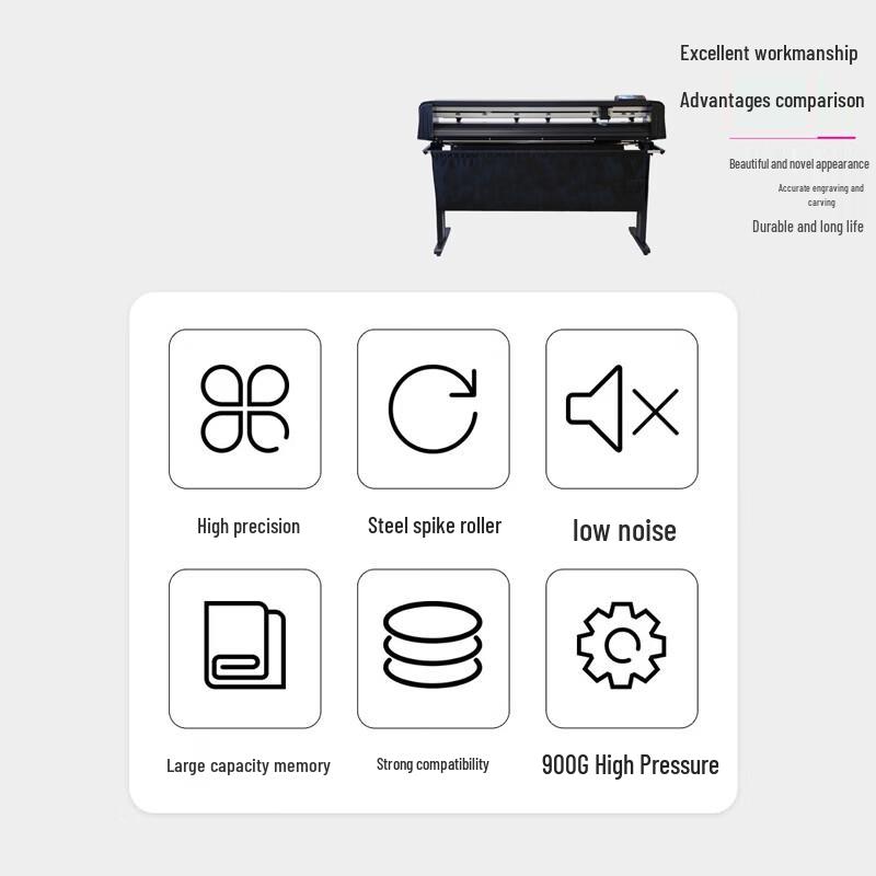 Puwei PW-K1400IIp Automatic CAM Contour Cutting Plotter CN plug (adapter included)