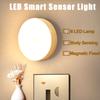 Smart Human Body Sensor Led Light USB Recargable Portatil Night Lamp Automatic Motion Lights Room Decor Bedroom Closet Lighting