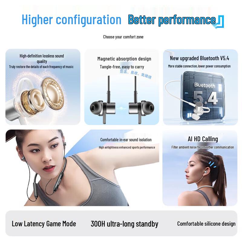 Philips TAN1120 Беспроводные Bluetooth-наушники с шейным ободом