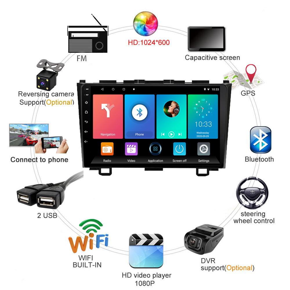 icreative Автомобильная стереосистема 2 Din Android для Honda CRV CR-V 2006-2011, автомобильное радио, мультимедийный плеер, навигация, WIFI, FM BT, GPS, автомагнитола, головное устройство