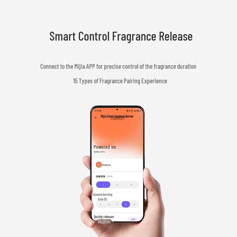 Умный аромадиффузор Xiaomi, набор