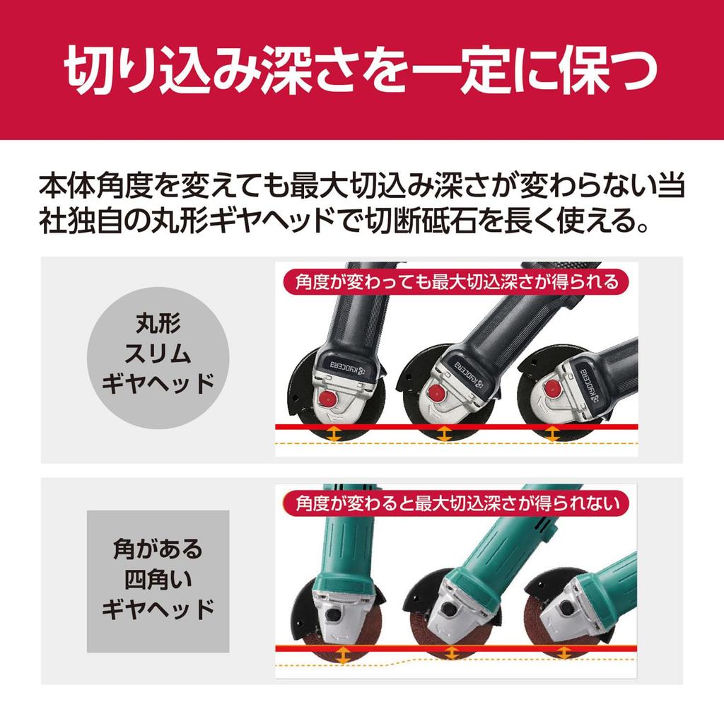 Kyocera Professional Disc Grinder AG1261 Black Powerful Grinding and Polishing with Low Speed and Maximum Output of Round 56mm Grip 125mm Grinding