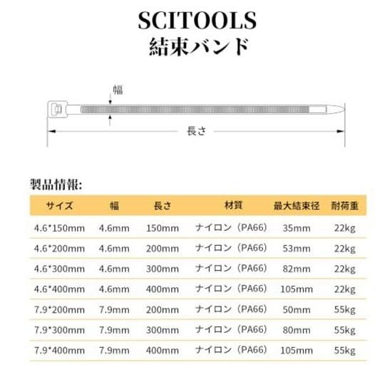 Cable ties Insulock suitable outdoor indoor use 60 pieces included. Easy maintain zip bag. Foldable compact. Made PA66 nylon. fixing wiring Tensile