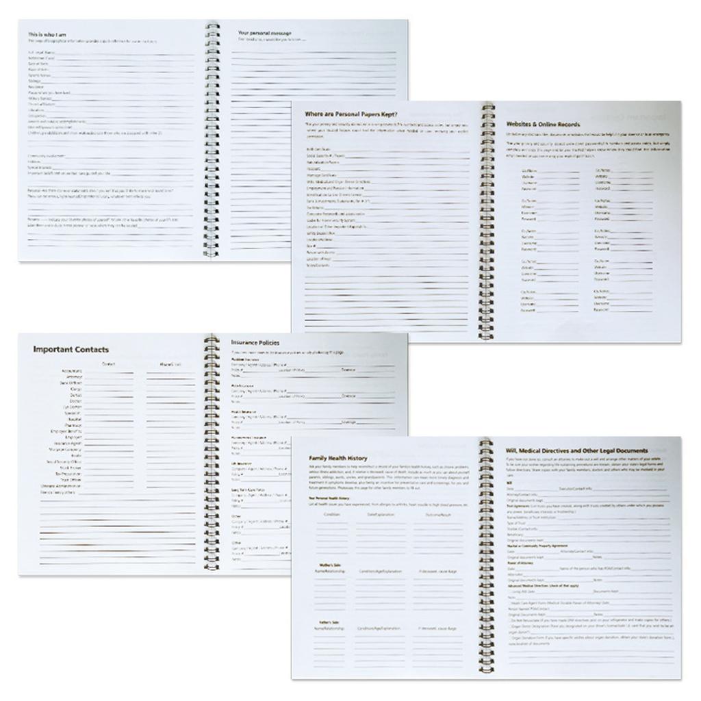 Podafu наводит порядок, чтобы помочь моему организатору по планированию смерти, когда меня не станет