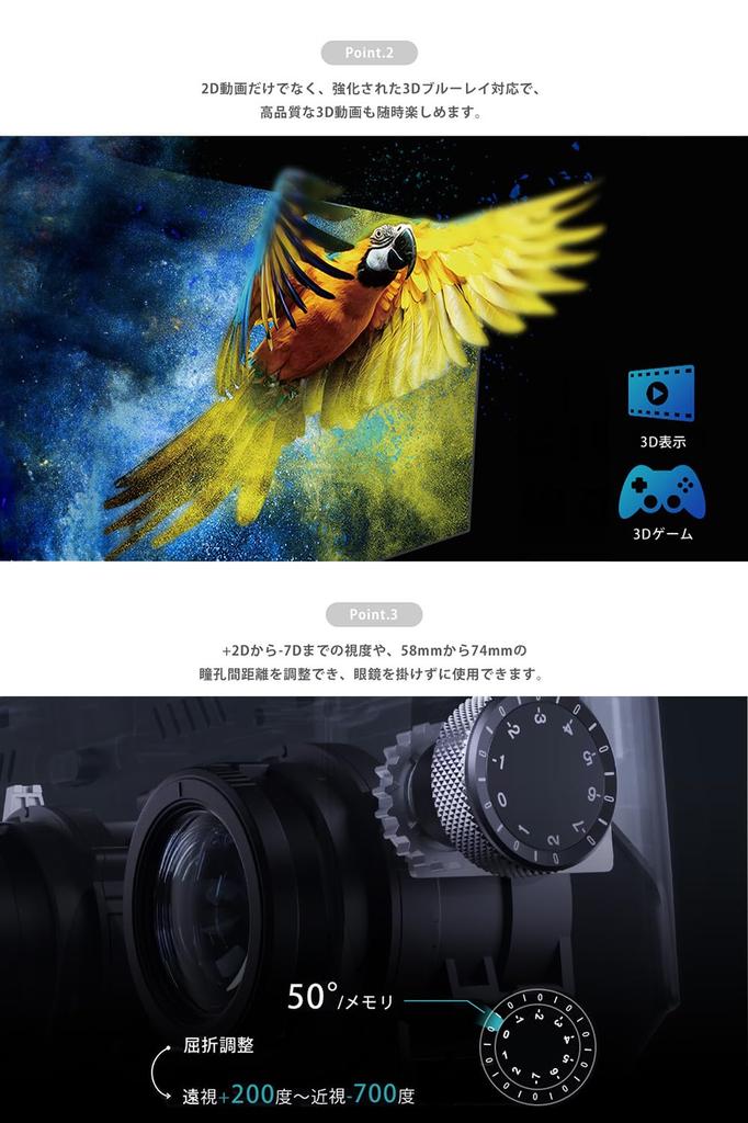 GOOVIS G3 MAX Премиум-комплект HMD Дисплей, крепящийся на голове Очки для частного театра Гарнитура Без напряжения для глаз AMAZON Prime WOWOW SKY PerfecTV Netflix Hulu dTV