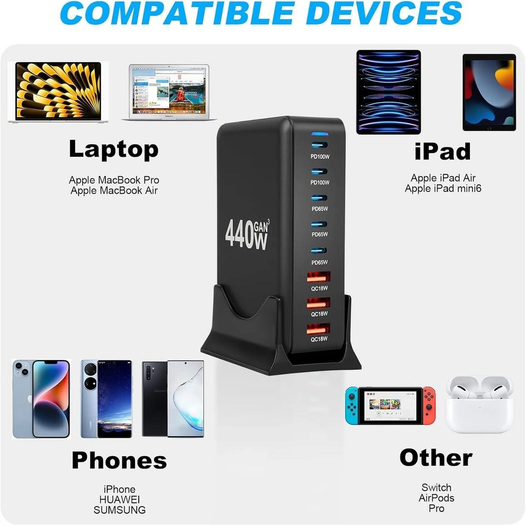 НОВОЕ 440 Вт Gan Fast Charge 3.0 USB Type C быстрое зарядное устройство мобильное 8-портовое 5C 3A PD зарядное устройство удобное для переноски планшета зарядное устройство для телефона