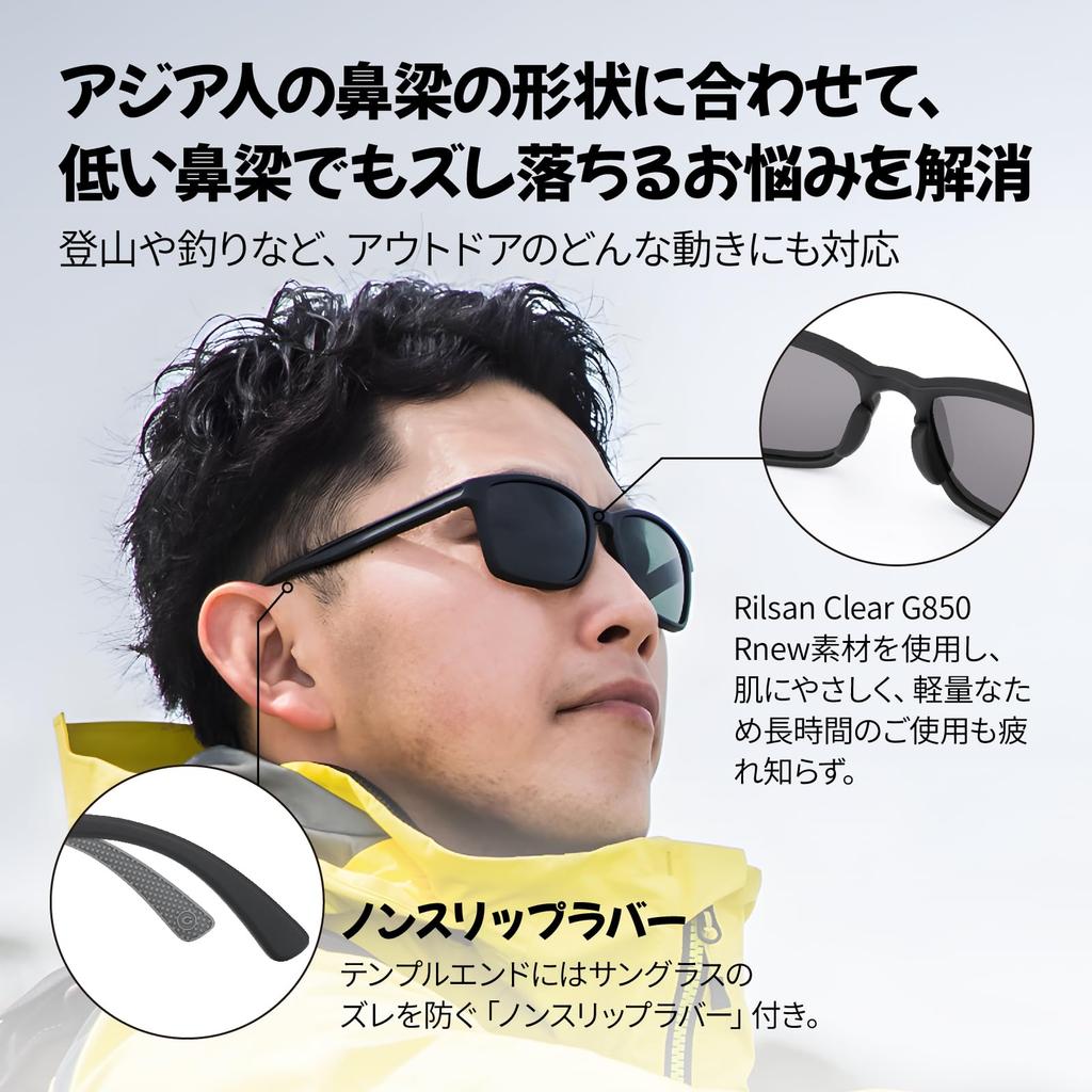 GOMEXUS J15 Polarized Sunglasses, Designed for Fishing, Sports, and Golf, Driving, Hiking, and Sailing, with CR-39 High-Precision Optical Lenses,