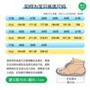 Children's Basketball Shoes Actual Combat Training Breathable New Single-mesh Boys 'sports Wear-resistant Non-slip Light