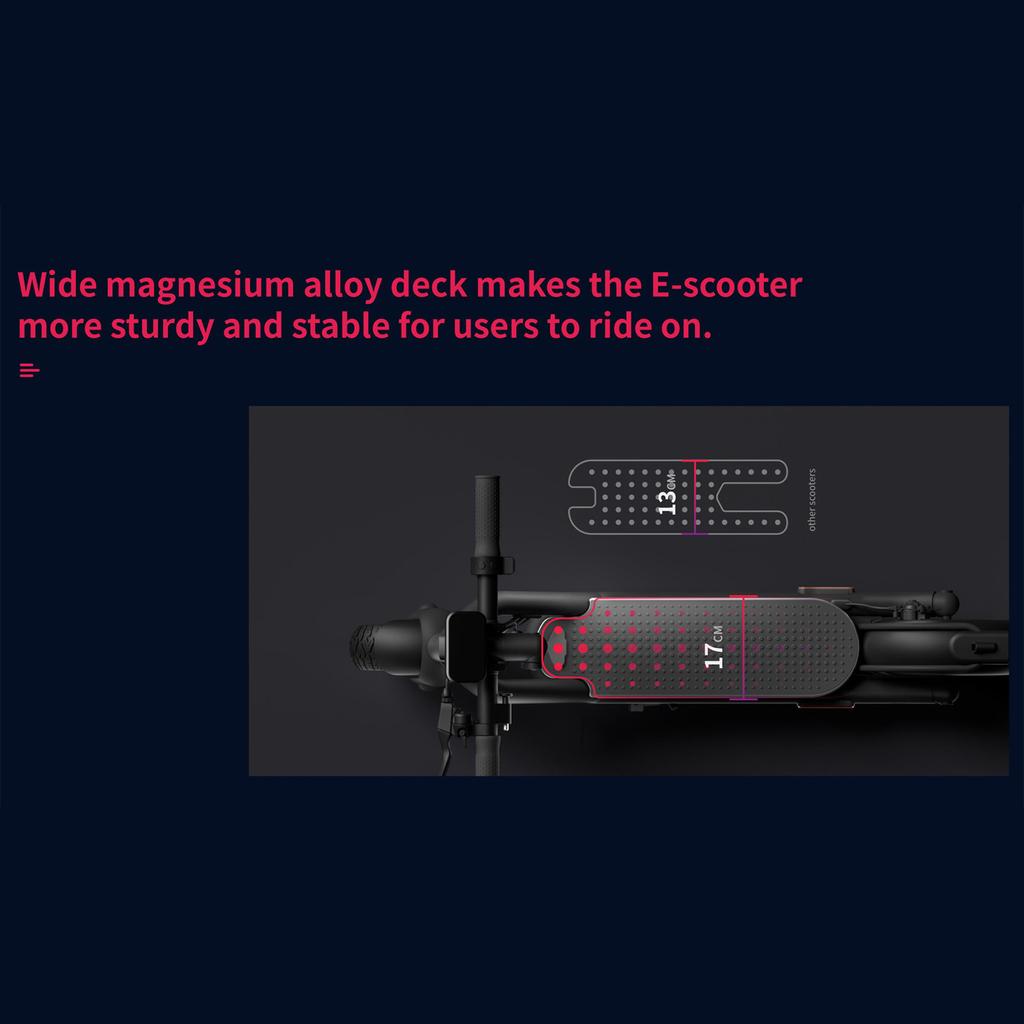 Электрический самокат NAVEE N65 для взрослых и подростков, двигатель 500 Вт, 10-дюймовые пневматические шины, пробег до 40 миль и