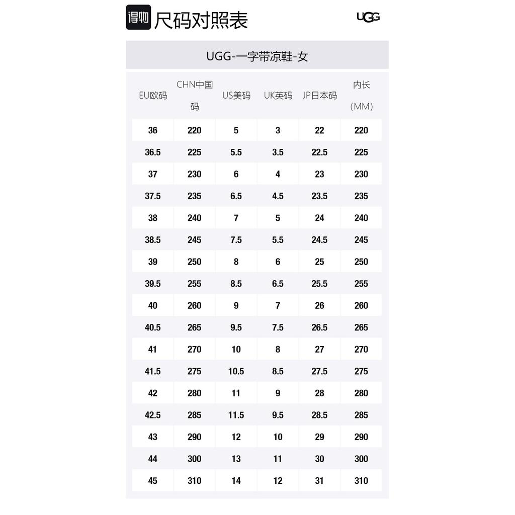 UGG FLUFF YEAH Сандалии на одной лямке из овчины Женские Разноцветные 1103865-MULT