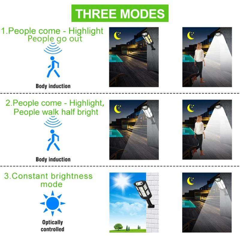 Solar Lights Outdoor Motion Sensor Light 3 Working Modes Outdoor Garden Courtyard Waterproof Street Wall Lamps