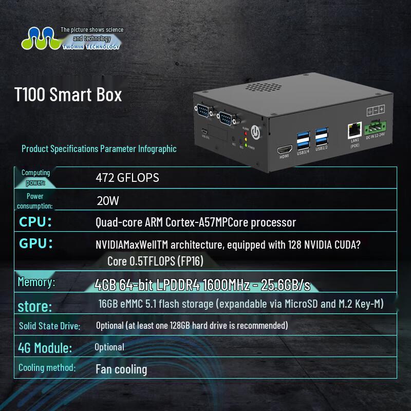 Tuwei T503 Smart Box Набор для разработки NVIDIA Jetson