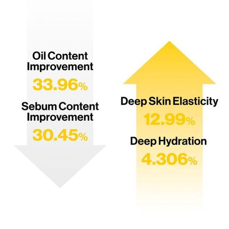 d'Alba Двойная сыворотка и крем с белым трюфелем 70г