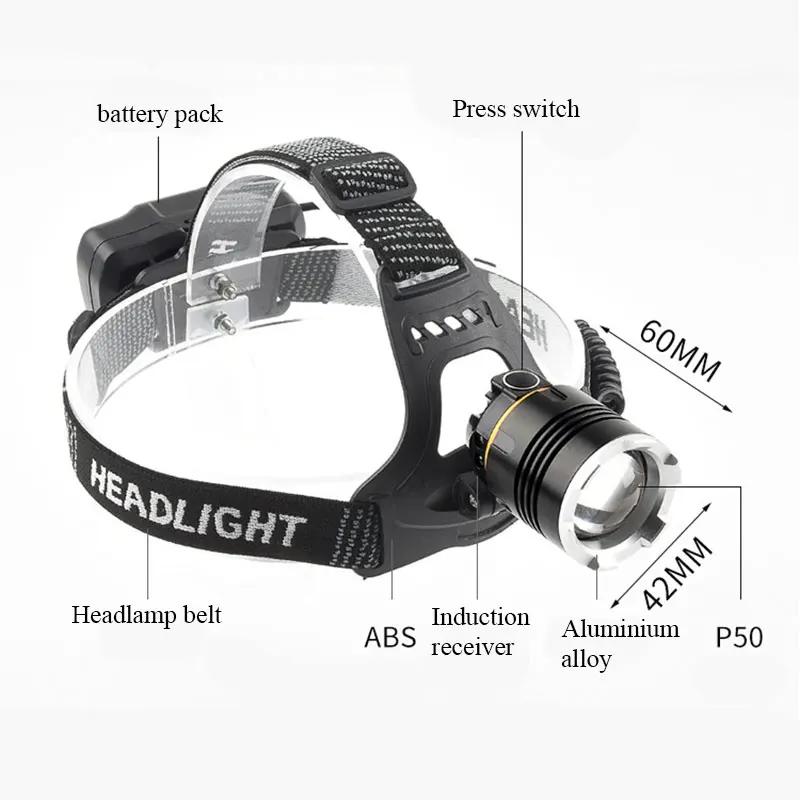 Super Powerful XHP90 LED Zoom Headlamp Use 2*18650 Battery USB Rechargeable Waterproof Flashight Fishing Camping Head Lantern