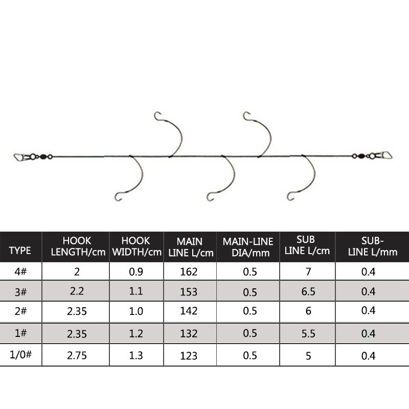 5 In 1 Luminous Sabiki Soft Fishing Lure Hook 1/0# 1# 2# 3# 4# Fishing String Hook During Dark Night