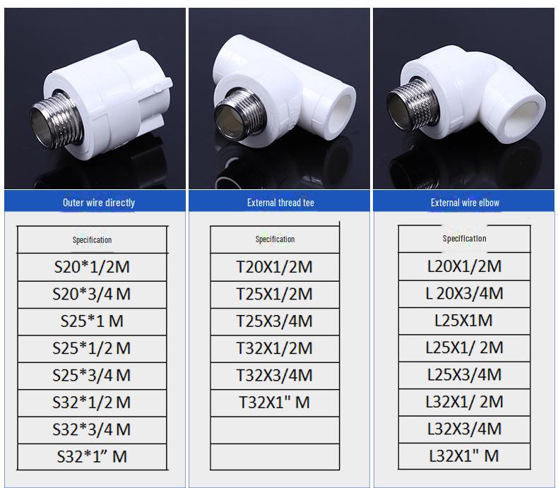 Фитинги из полированного ППР: соединения с внешней/внутренней резьбой, прямые тройники (резьбовой/безрезьбовой), резьбовые колена.