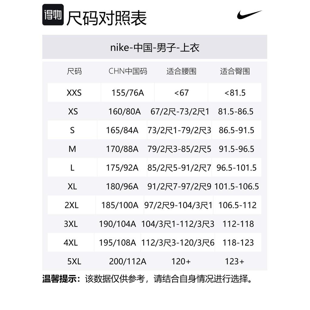 Nike Мужская футболка IconDri Fit Дымовой серый/Черный FZ0671-084