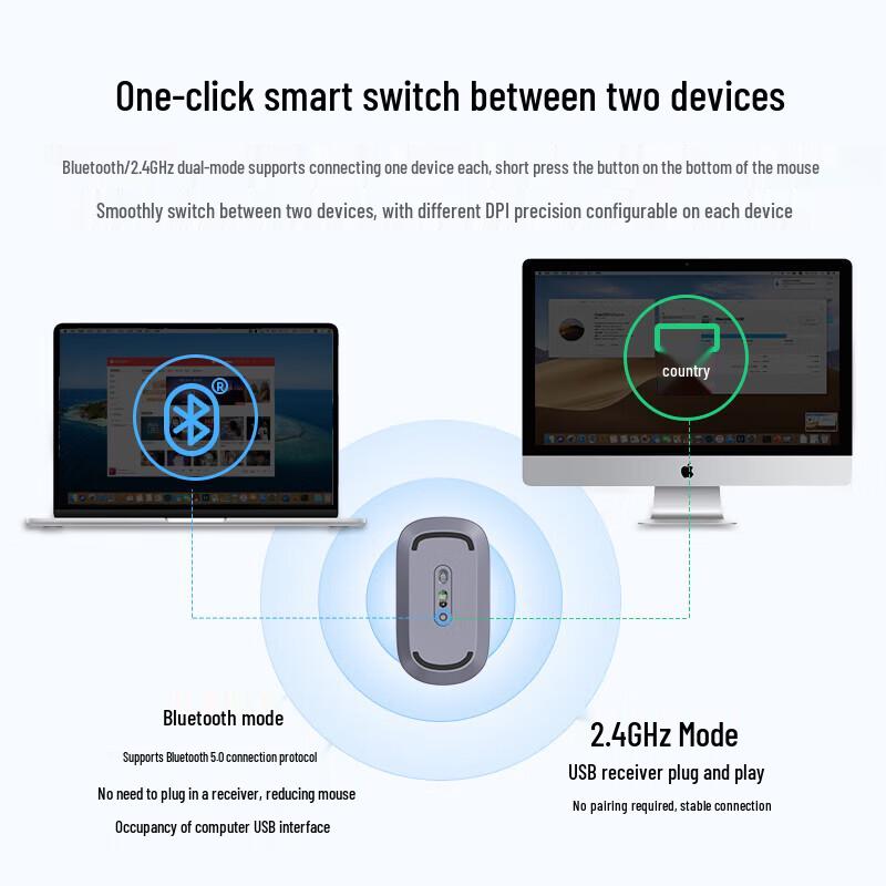 Ugreen Беспроводная Bluetooth мышь с двумя режимами