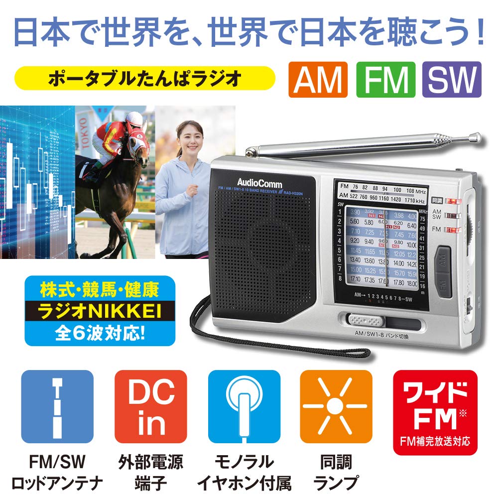 Ohm Electric AudioComm Портативное радио Tanpa OHM Silver RAD-H320N 03-1274