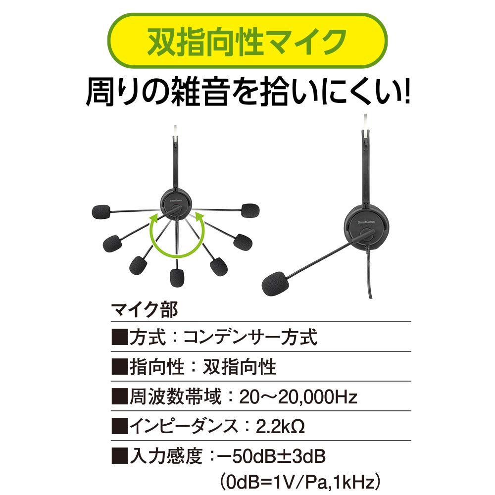 Гарнитура Ohm Electric SmartComm USB с одним наушником OHM HST-U70N 03-0634