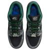 New There Skateboards X Nike SB Dunk Low