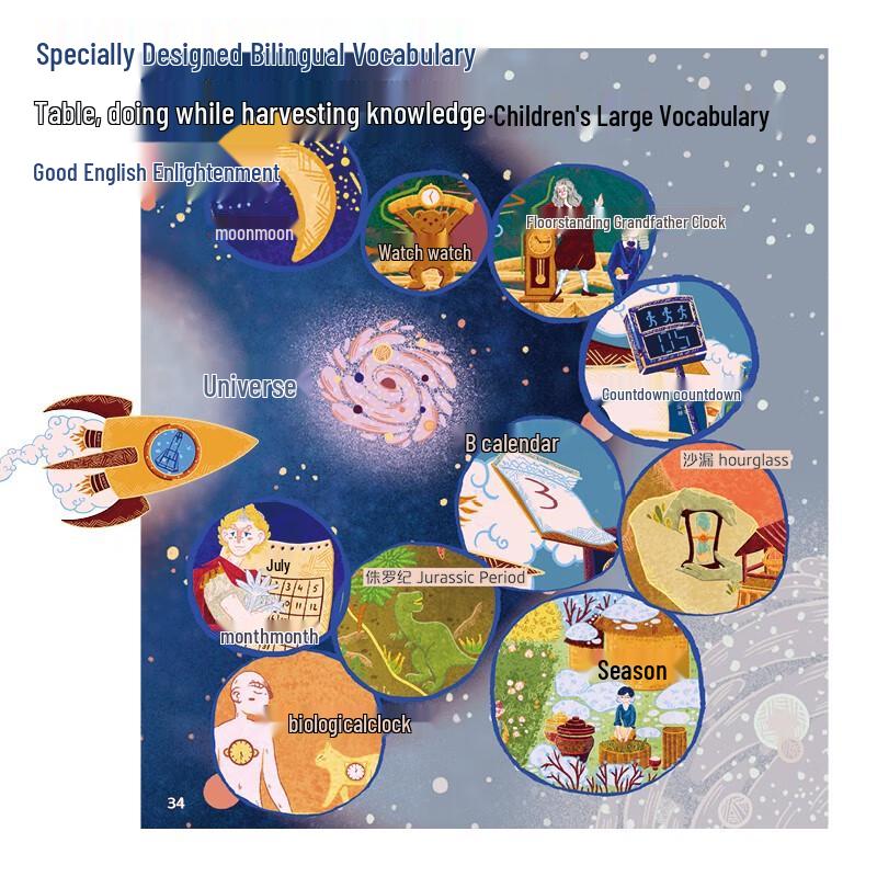 Where is Time? Children's Science Picture Book