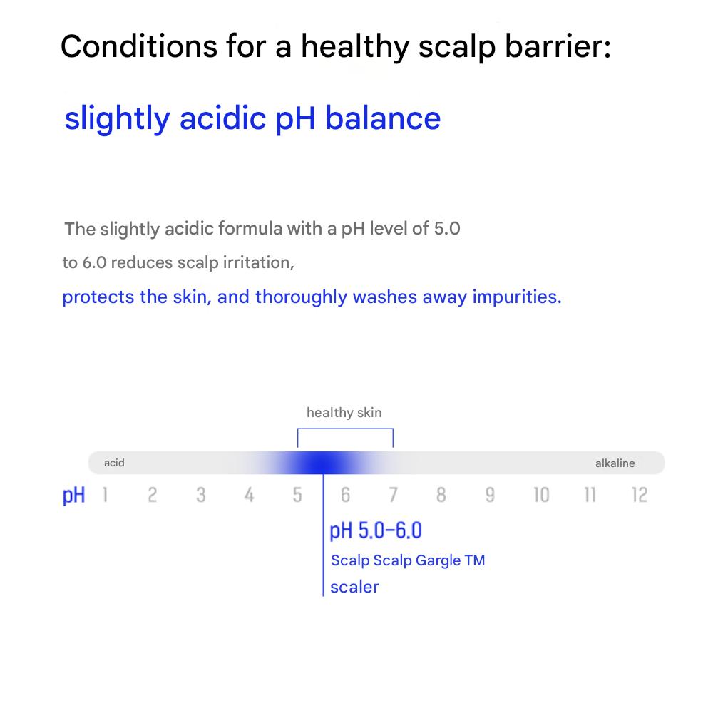 Modamoda Step02 Синий Биотиновый Капсульный Уход для Кожи Головы 200 мл/6,76 жидк. унц.. унция