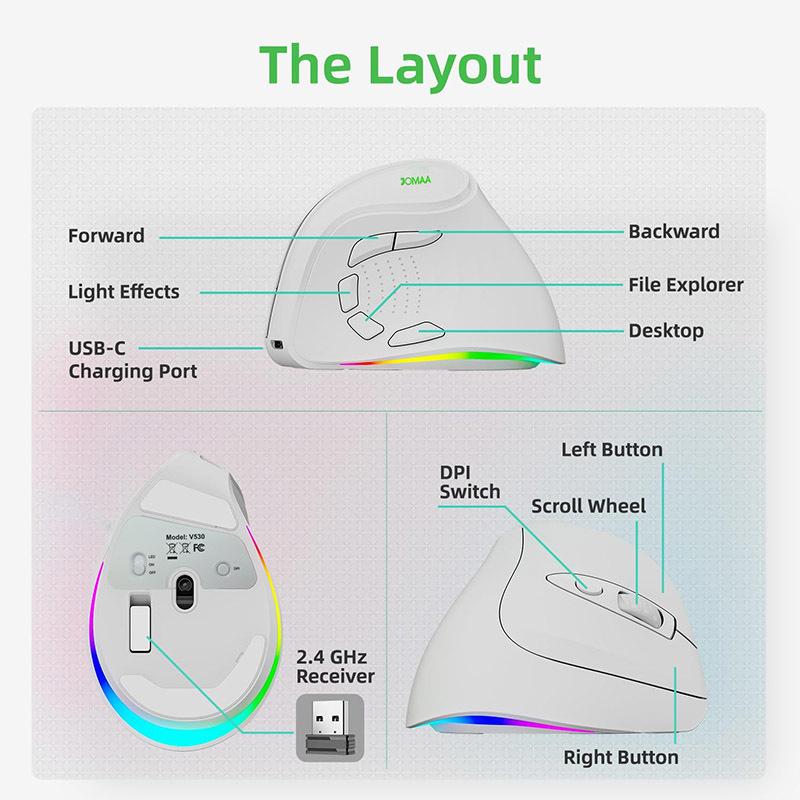 JOMAA-Wireless AI Mouse, 2.4G, Bluetooth, Voice Recording, Artificial Intelligence, 1600DPI, USB, Speech Recognition, Search
