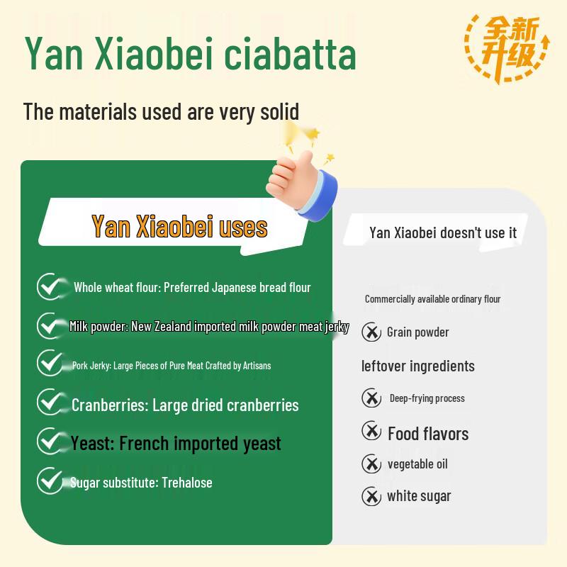 Янь Сяобэй Ассортимент полезного хлеба