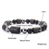 Twelve Constellations Men Bracelet Obsidian Lava Stone Braclet Retro Beads Hematite Yoga Healing Braslet Couple Wrist Accessories Gift For Him