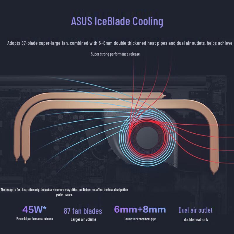 Asus Vivobook 16 Core Edition Laptop (CN version)