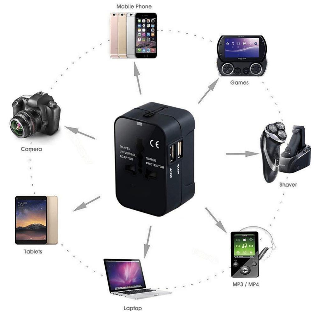 1PC Universal Travel Plug Adapter 2 USB Port World Travel AC Power Charger Adapter AU US UK EU Converter Adapter USB Charger New