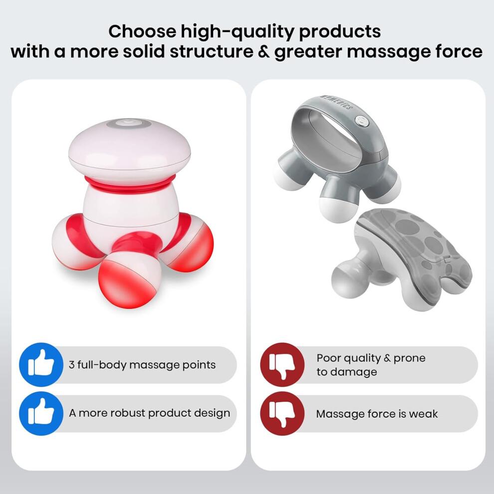 Portable Handheld Massager with LED Light for Neck Back Pain Relief, Battery Powered Compact Design
