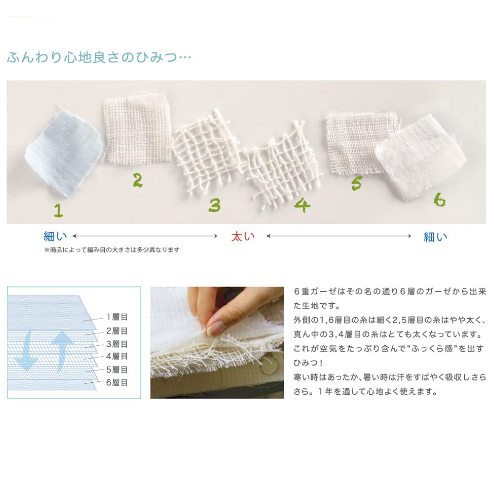 10mois Hoppetta Fluffy Gauze Toddler Kids Ages 64cm 7240 - (6-Layer Gauze) Sleeper, 100% Cotton, 2-7, Champignon, Length,