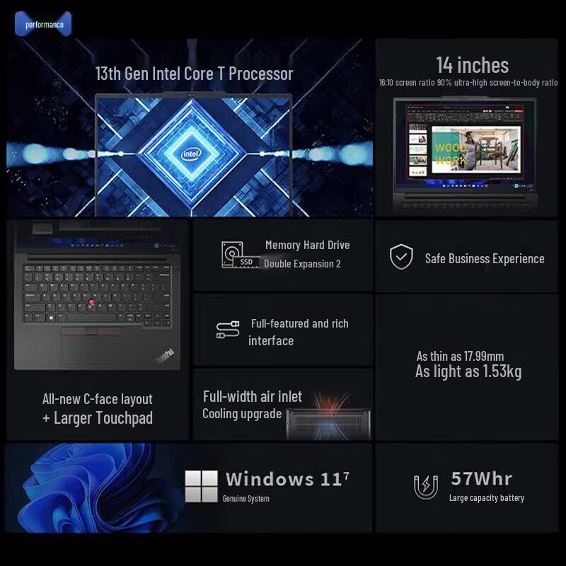 Lenovo ThinkPad E14 Gen 7 14-inch Business Laptop (CN version)