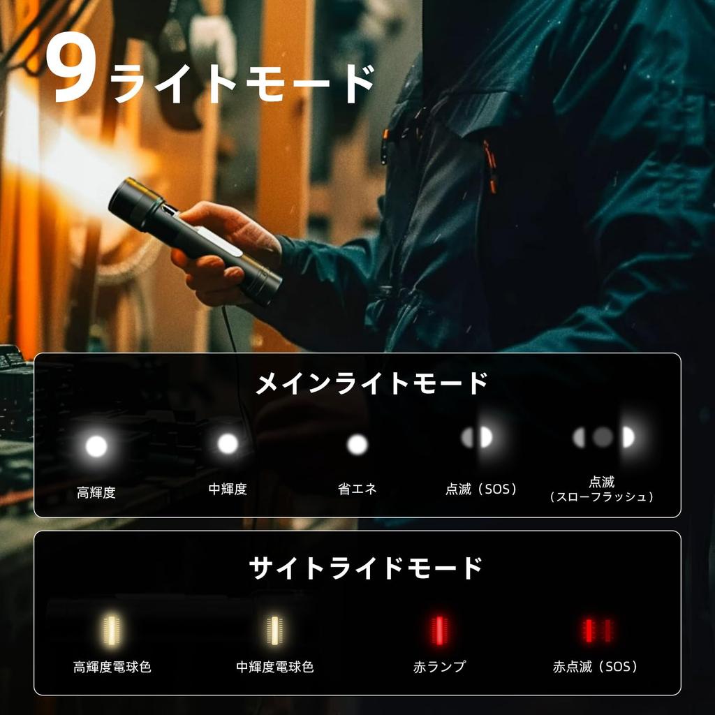 WARSUN T800 Compact Rechargeable LED Flashlight 1000 COB Side Zoom 9 Ideal for Emergency and Camping High-Brightness Lumens, Light, Magnet,