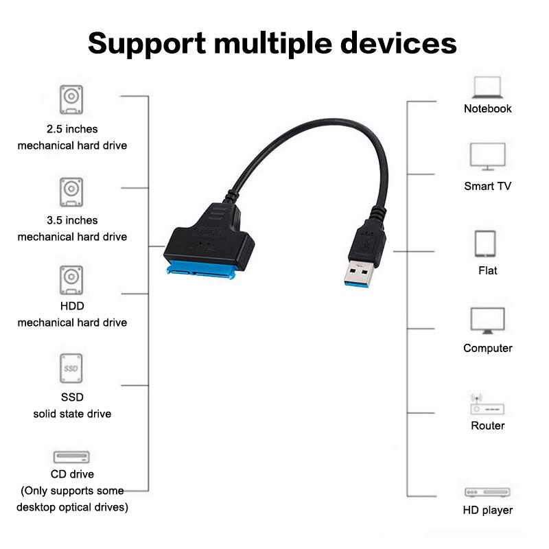 SATA на USB 3.0 / Type-C / 2-в-1 USB 3.0 Type-C Кабель до 6 Гбит/с для внешнего HDD SSD Жесткого диска 2,5 дюйма Адаптер SATA 3 22-контактный