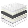 Mattress Set 140x190 Cm, Iris, 20 Cm, Memory Foam, Firm, Summer/winter Side + White Base 13 Cm Thick + 2 Pillows + Duvet