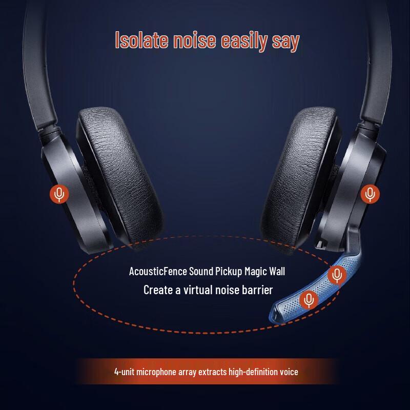 Беспроводная гарнитура Plantronics HP Voyager Focus 2 Teams