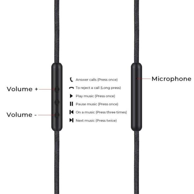 High quality audio cable For Momentum On-ear1/2/3 Headset 3.5mm to 2.5mm plug with microphone braided wire
