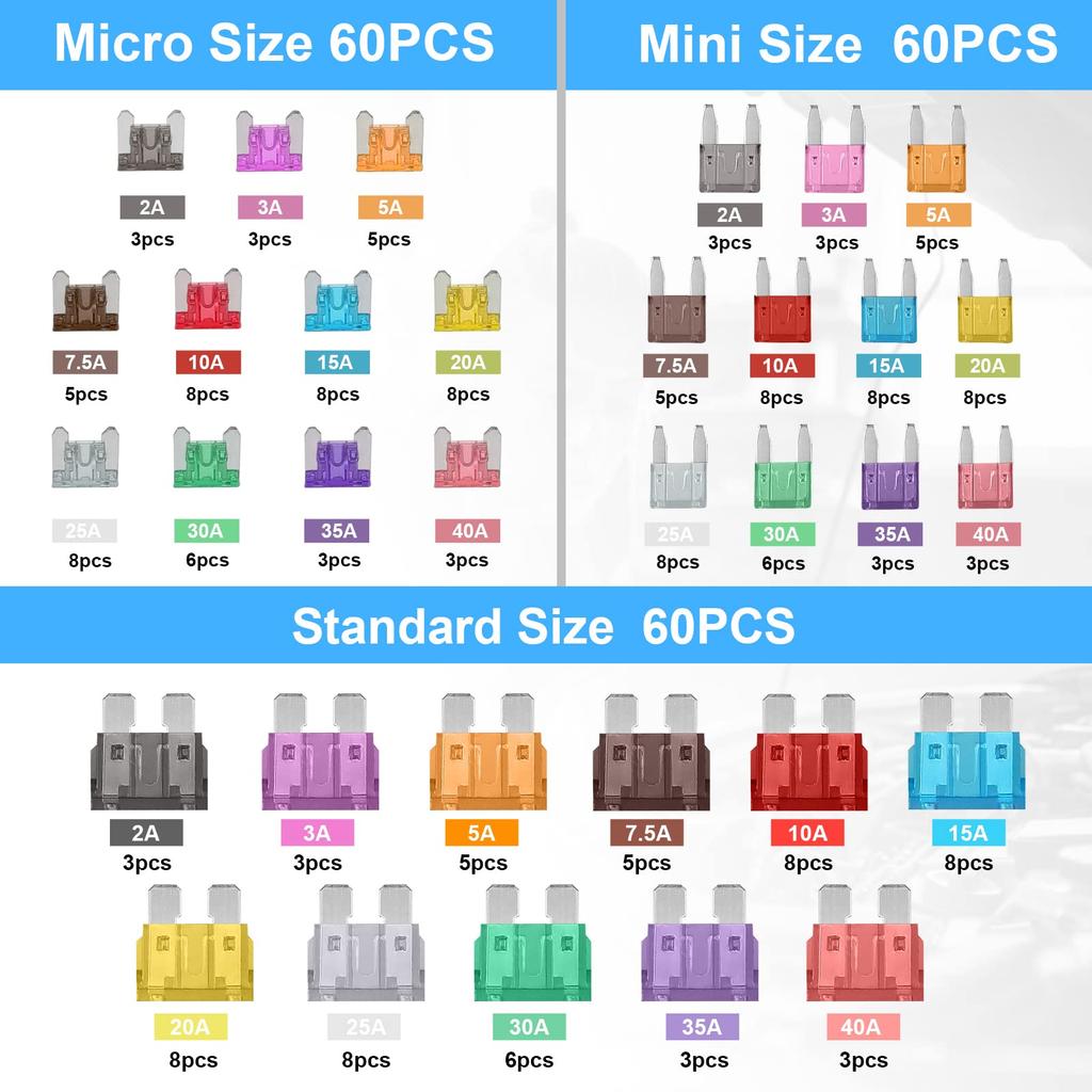 Комплект автомобильных предохранителей JOREST из 180 предметов, 60 мини-плоских предохранителей + 60 плоских предохранителей + 60 низкопрофильных предохранителей + автомобиль