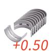 36mm 14B-11416-00-00 Engine Connecting Con Rod Crankshaft Tile Bearing for YAMAHA YZF1000 R1 YZFR1 YZF 1000 R1 YZF-R1 2009-2014