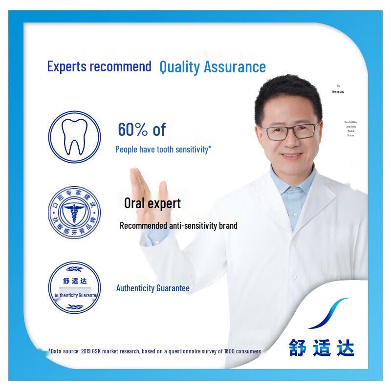 Зубная паста Sensodyne Rapid Relief