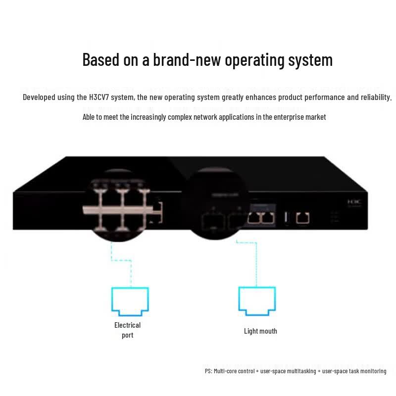 H3C EWP-WX3024H-L-PWR Enterprise Wireless AC Controller