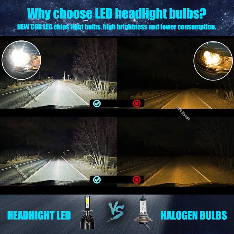 3-year warranty LED High Low Beam Efficient Heat Dissipation 60,000-Hour Lifespan For Kia Ceed 2018