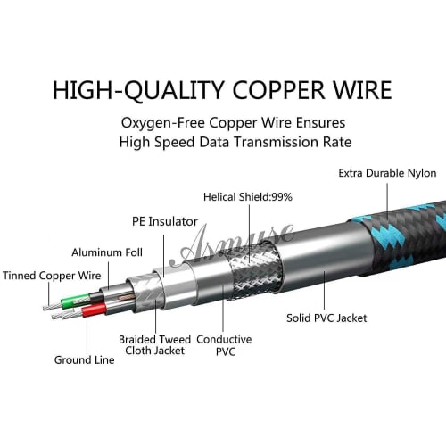 AEOLK Guitar Cable, Specially Shielded Noise Reduction Electric Guitar Speaker Cable for Musical Instruments, Right-Angle 1/4-Inch TS To Straight 1/4-